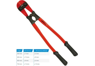 Knipex Bolzenschneider 610 mm 62 HRC kaufen