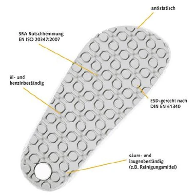ABEBA Berufsschuhe Küchenschuhe 9100 weiß 36 47 ABEBA Berufsschuhe Küchenschuhe 9100 weiß 36 47